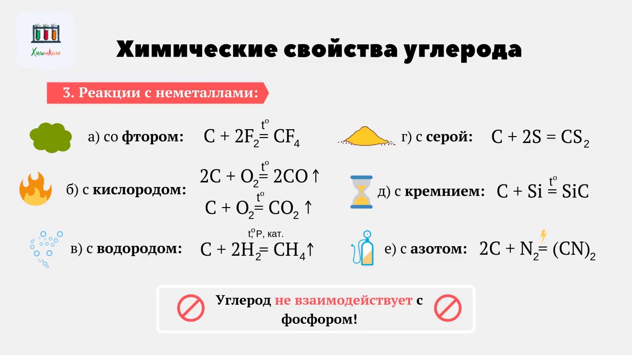 Оксид фтора какой оксид. Высший оксид фтора. Оксид фтора 7. Оксид фтора формула. Оксид фтора степени окисления.