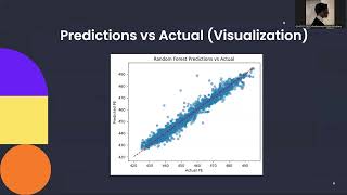 Machine Learning Foundations for Product Managers - Final Project