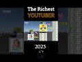 The Richest YouTuber 2025 (Globe)