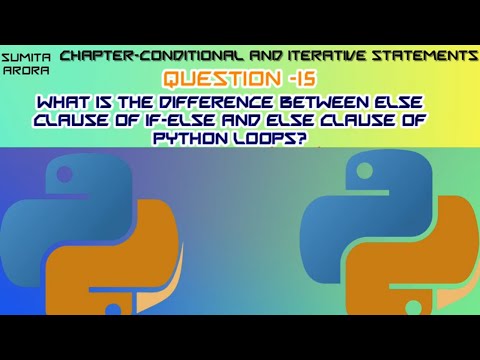 What is the difference between else clause of if-else and else clause of Python loops?