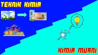 PERBEDAAN ANTARA JURUSAN TEKNIK KIMIA DAN KIMIA MURNI | Apa Perbedaan Teknik Kimia dan Kimia Murni ?