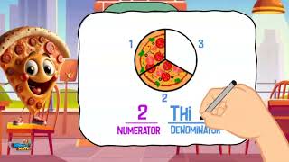 Fractions in Numeral Word Form | 3rd Grade Math
