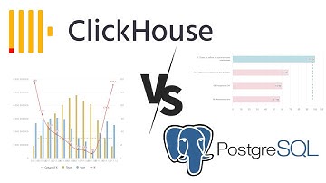 ClickHouse vs PostgreSql в интерактивных дашбордах