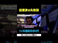 起業家の失敗談が壮絶だった