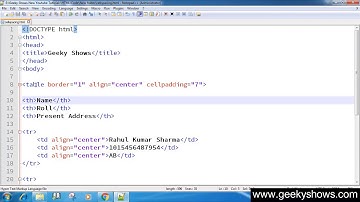 49. Table Cell Spacing in HTML (Hindi)