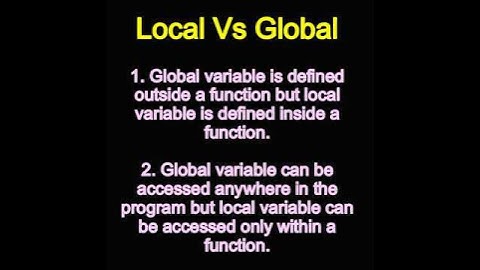 Difference between local variable and global variable #shortsfeed #viral #shorts #programming