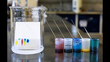Development and Validation of Analytical Methods for Simultaneous Estimation of Some Drugs in Pharma