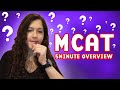 MCAT Overview Quiz