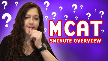 What Is The MCAT? 5 Minute Overview of Subjects, Sections, Timing and more