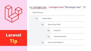 Show Multi Level Categories Using Blade Component
