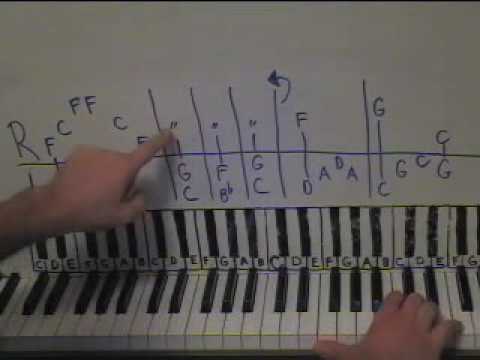 PIANO LESSONS - Hit Movie Style From The 1990s - YouTube