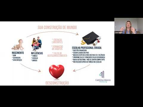 Video youtube tutorial