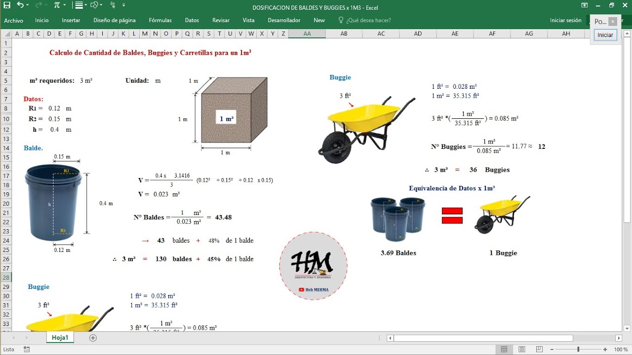 COMO CALCULAR CANTIDAD DE BALDES BUGGIES Y CARRETILLAS PARA 1m3 como-calcular-cantidad-de-baldes-buggies-y-carretillas-para-1m3