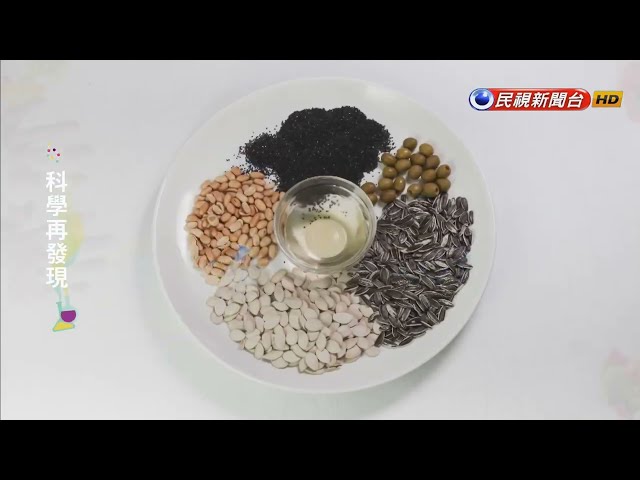 科學再發現—外食族健康吃　營養師教你均衡小撇步－民視新聞