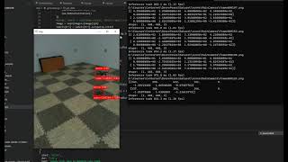 Centernet for pose detection on train data