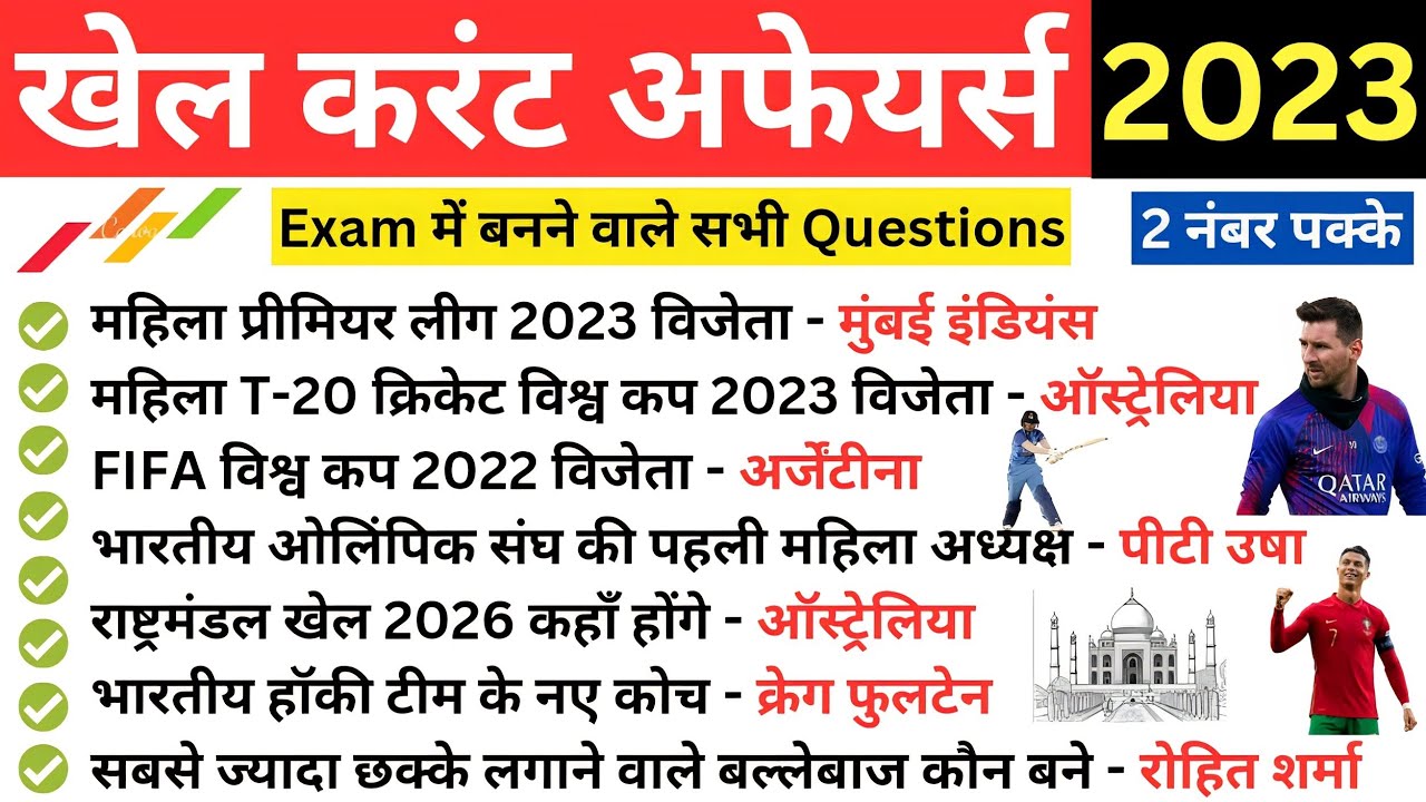 खेल करंट अफेयर्स 2023 | Khel current affairs 2023 | sport current ...