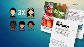 'Autisim is not caused by vaccines': RFK Jr. claims new research will find cause by September