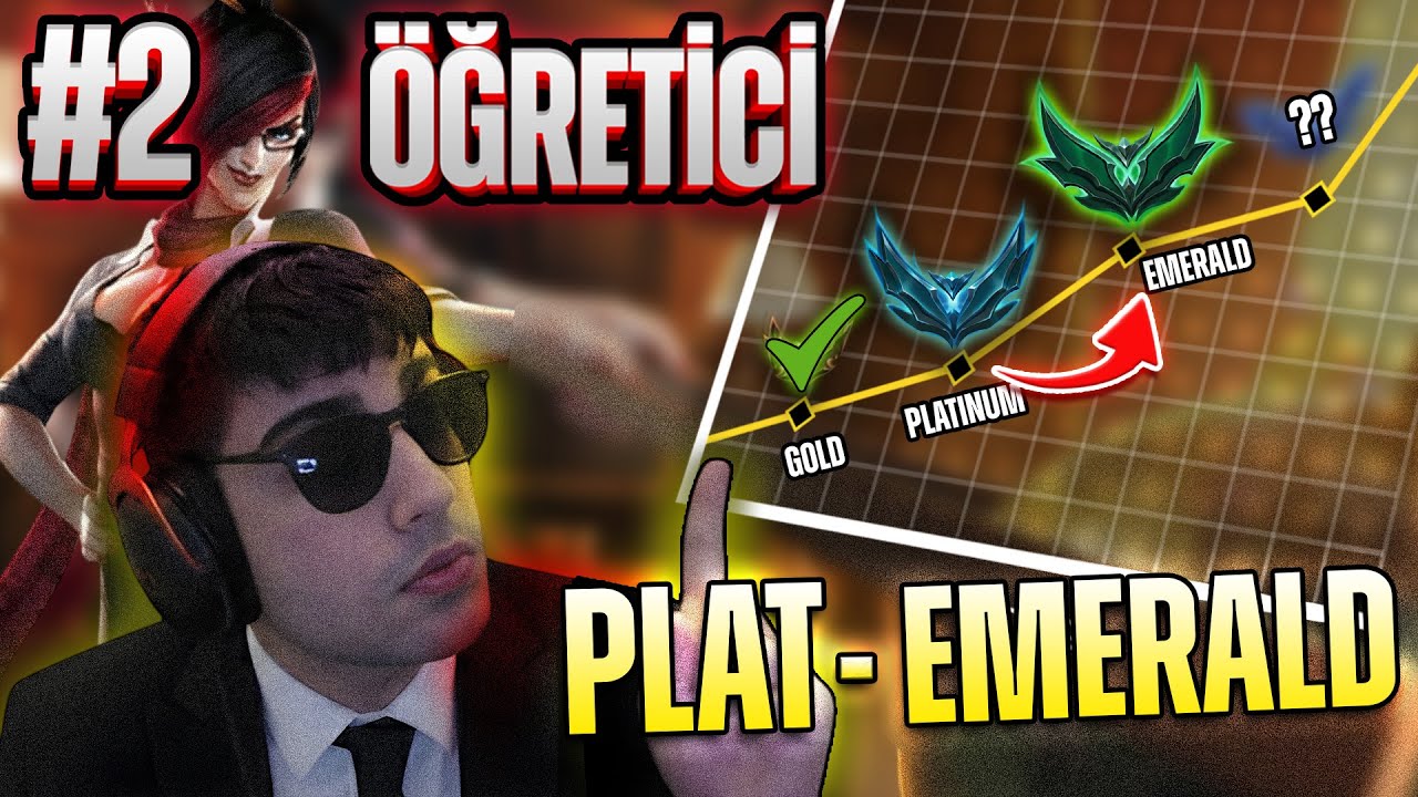 ÖĞRETİCİ FİORAYLA SIFIRDAN MASTERA (PLAT-ZÜMRÜT)