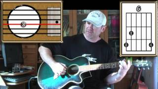 Words - The Bee Gees - Acoustic Guitar Lesson (Easy) chords