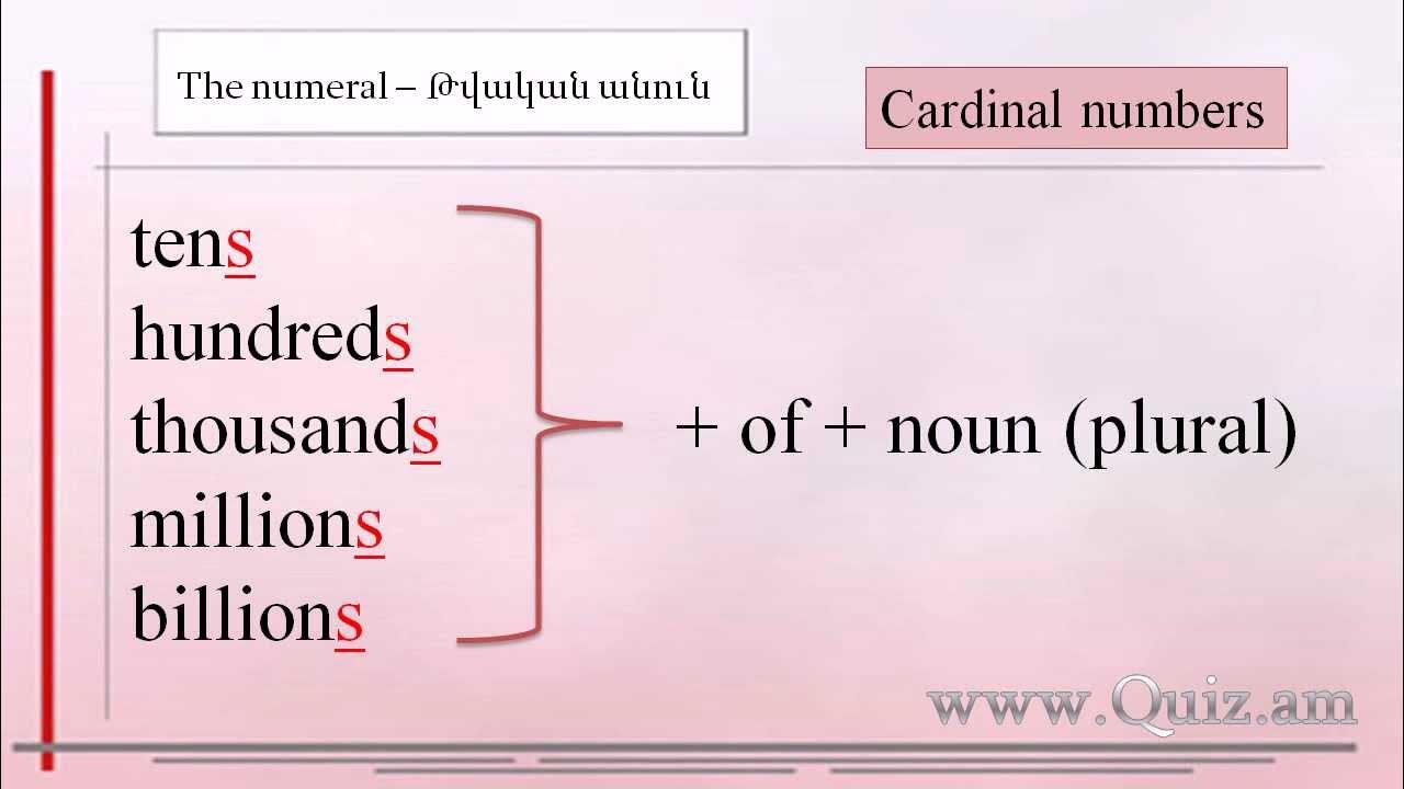 Числительные hundred thousand million правило. Упражнения на числительные hundred, thousand, million. Hundred thousand million правило. Числительные в английском миллон. One hundred thousand.