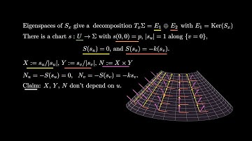 Differential Geometry - 16 - Flat Surfaces x Comparison Geometry