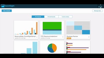 Accessing Amazon S3 Data from Amazon Quicksight