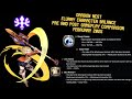 Flurry Pre &amp; Post Character Balancing Comparison Gameplay &amp; Skill Details February 2025