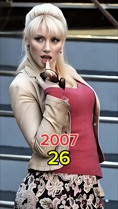 Spider-man 3 2007 Cast Then And Now #shorts #change #cast