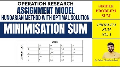 Assignment Model | Minimization sum |Operation Research |TYBMS | Problem Sum no.1| Dr. Mihir C. Shah