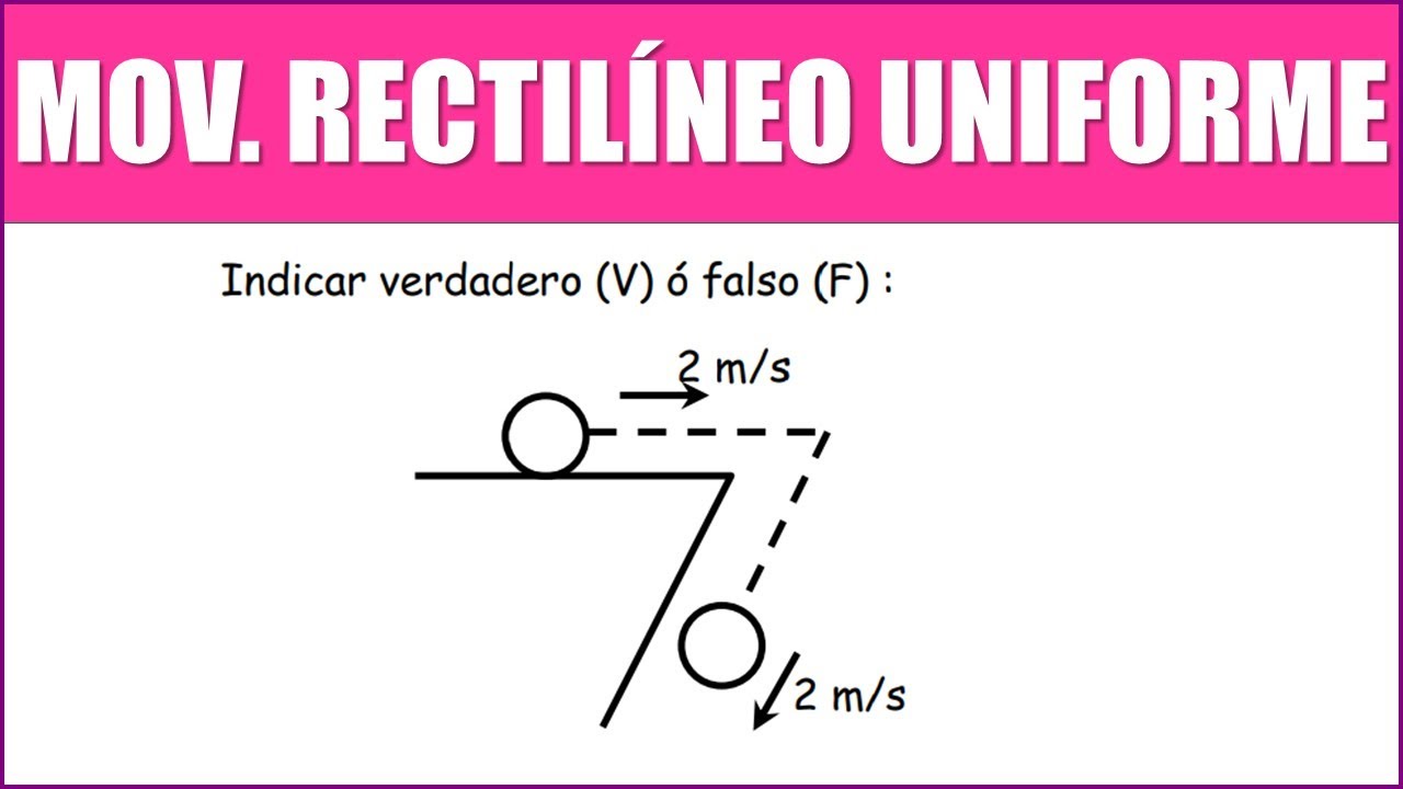 ¿Es un MRU? ¿La rapidez es constante? ¿La velocidad es constante? - YouTube