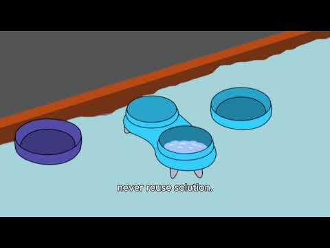Contact Lens Safety Habits