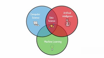 Data Since whiteboard animation video