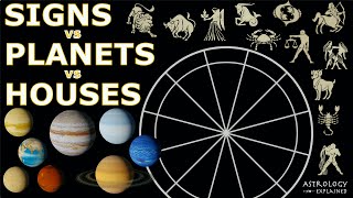 Signs vs Planets vs Houses