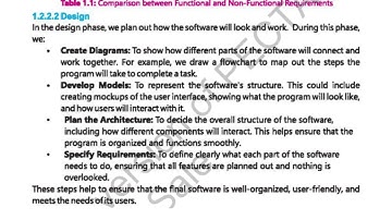 11th Class | Computer Science | Chapter No 1 | 8 Sep 2025
