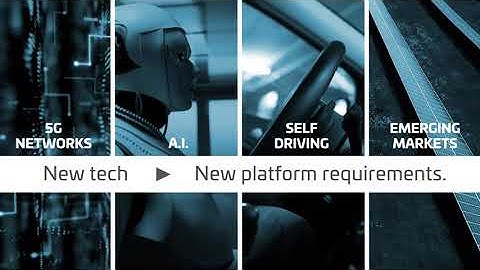 Kontron COM HPC Modules