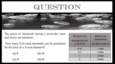 A question on Price of an object | CSIR-NET JUNE 2018 | General Aptitude | July Mary Mathew