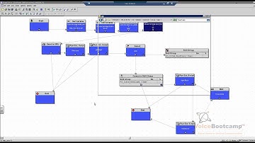 VoiceBootcamp UCCE Scripting Video