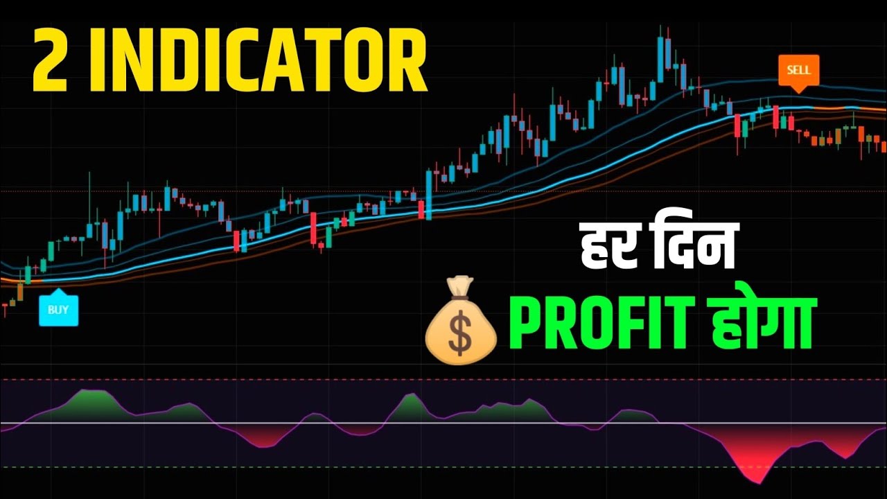 Best TradingView Indicator for Daily Profits: Unlock Consistent Trading success 