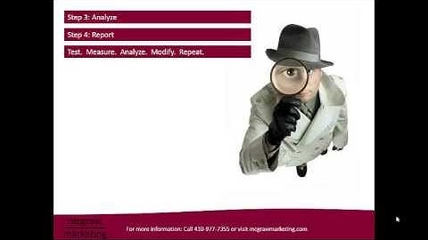 Competitive Intelligence 101