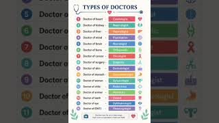 TYPES OF DOCTORS#doctor #medicaleducation
