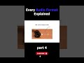 Every Audio Connector Explained part 4
