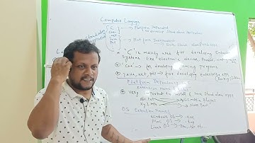 Introduction to C programming video part 2 - Aim academy