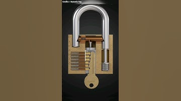 How Padlock work