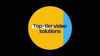 #1 The Best Video Editing Agencies in 2024