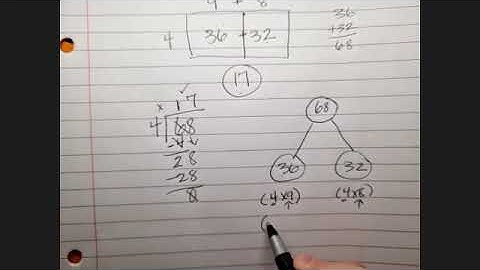 Eureka Math, 4th grade, Module 3, Lesson 20