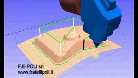 Laser Cutting Simulation