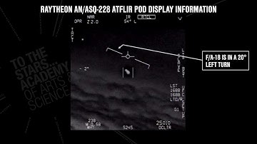 Gimbal: The First Official UAP Footage from the USG for Public Release