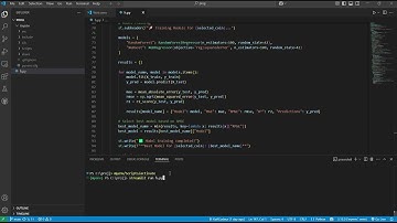 DEMONSTARTION OF CRYPTO CURRENCY PREDICTION PROJECT USING DEEP LEARNING TECHNIQUES