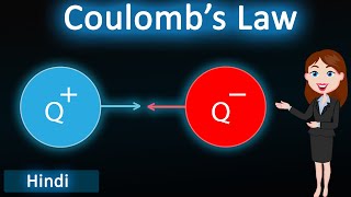 Coulombs law || 3D animated explanation || class 12th Physics || Electrostatics ||