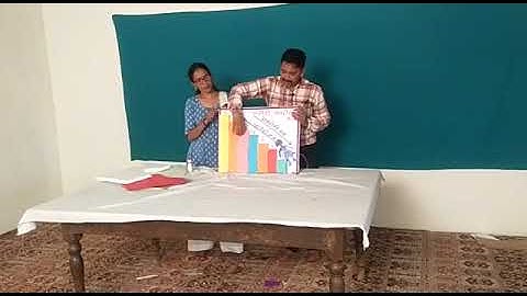 NIPUN HARYANA STATE LEVEL TLM WORKSHOP KURUKSHETRA